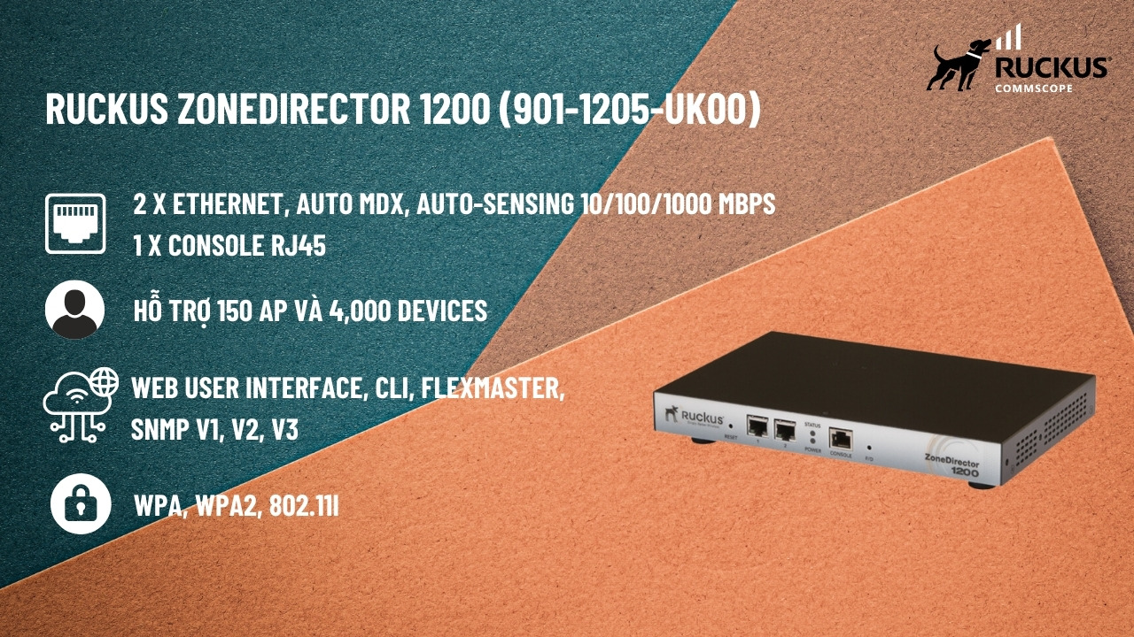 Ruckus ZoneDirector 901-1205-WW00: Bộ điều khiển mạng LAN không dây thông minh hiệu quả