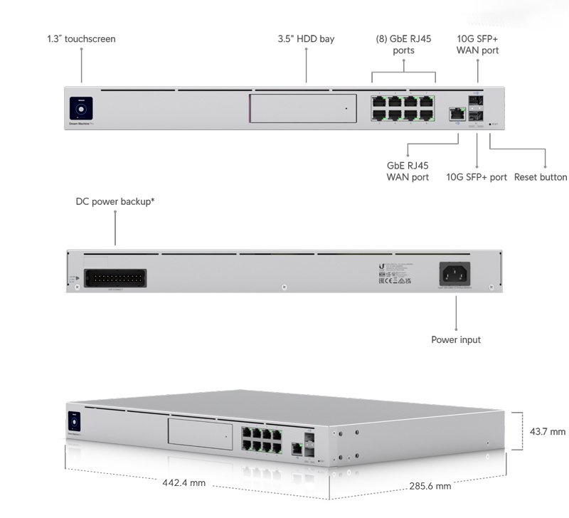 UniFi Dream Machine Pro (UDM-Pro) – Giải pháp định tuyến All-in-One mạnh mẽ cho doanh nghiệp và gia đình