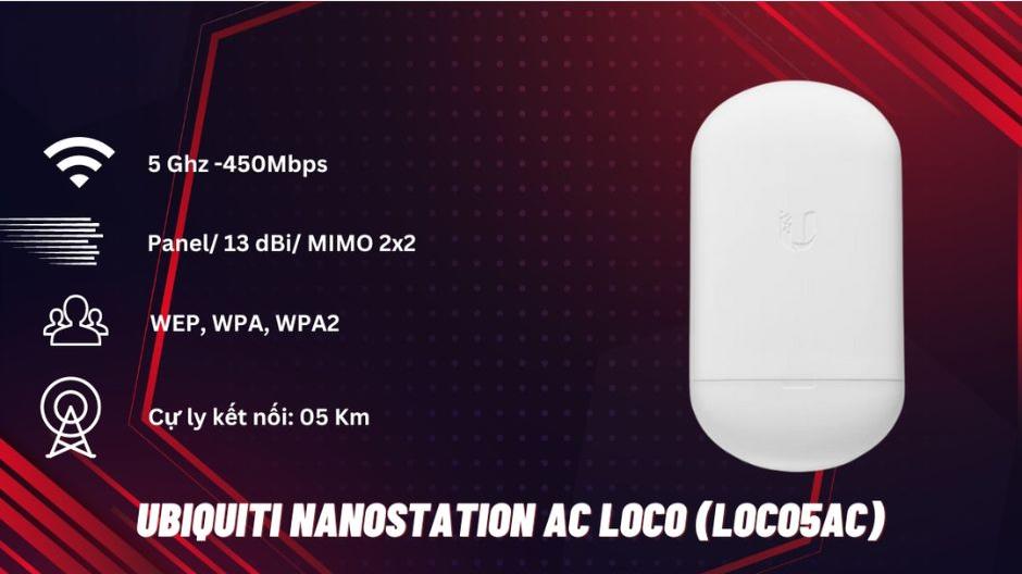 Ubiquiti NanoStation AC Loco