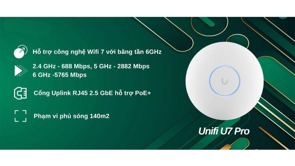 Bộ phát wifi Unifi U7 Pro