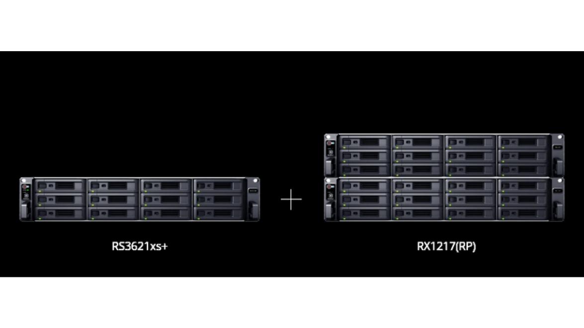 NAS Synology RS3621xs+