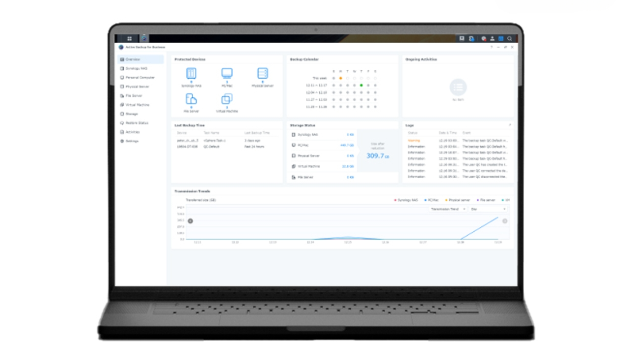 NAS Synology DS1821+