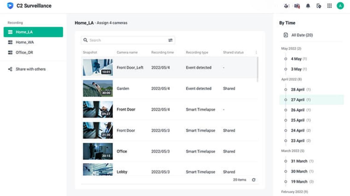 NAS Synology DS1621+