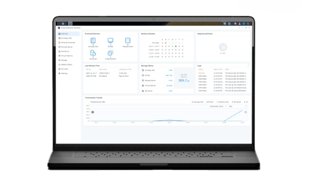 NAS Synology DS1621+