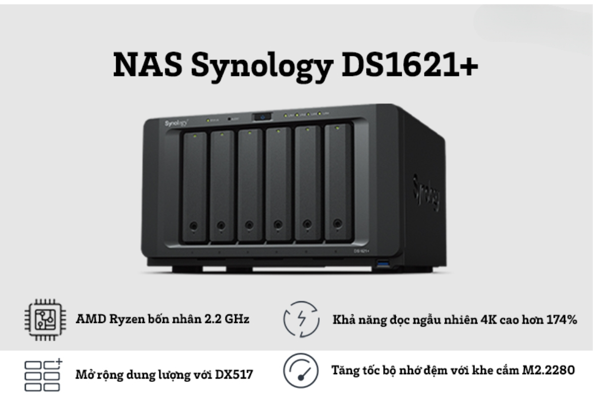 NAS Synology DS1621+