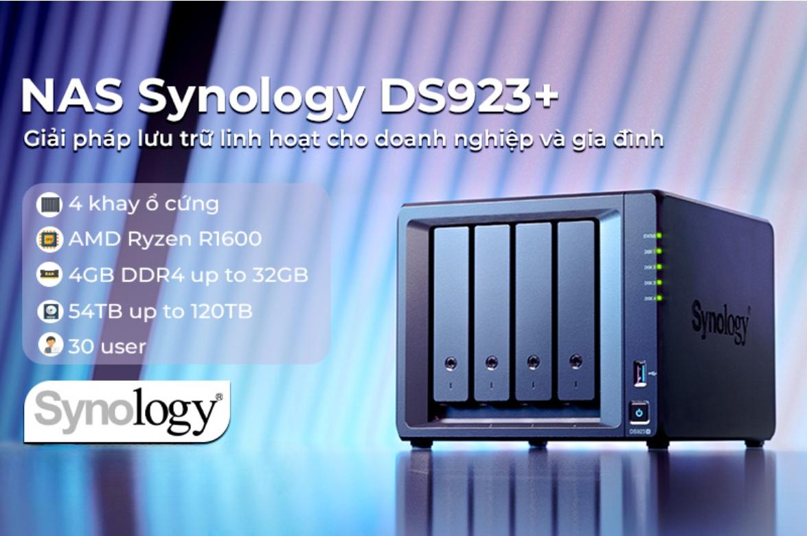 Synology DS923+