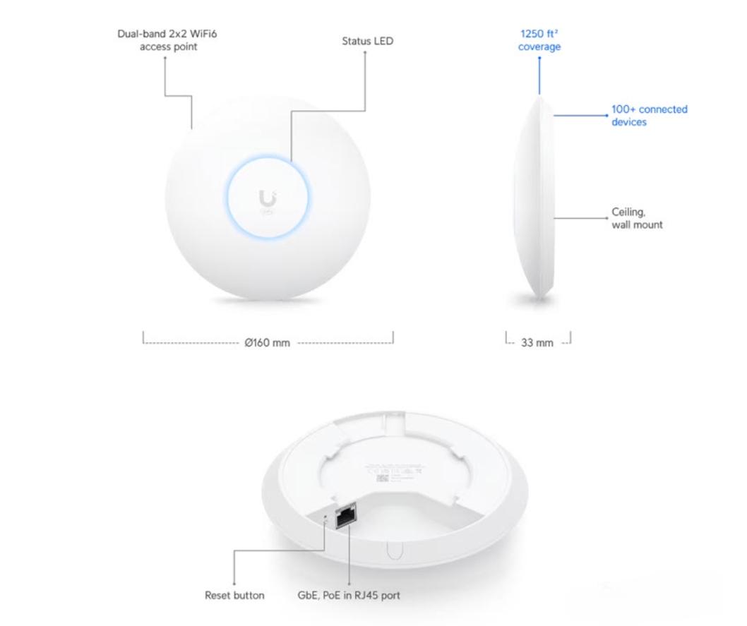 UniFi 6 Plus (U6+)
