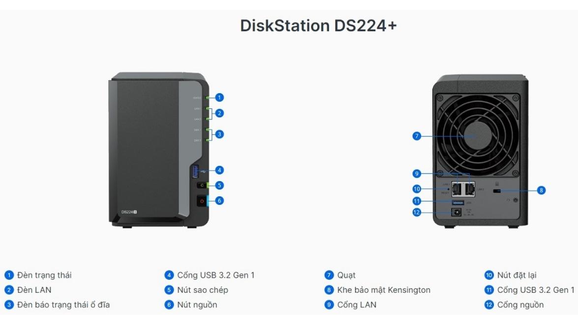 Thiết bị lưu trữ NAS Synology DS224+ chính hãng,giá tốt|enootech