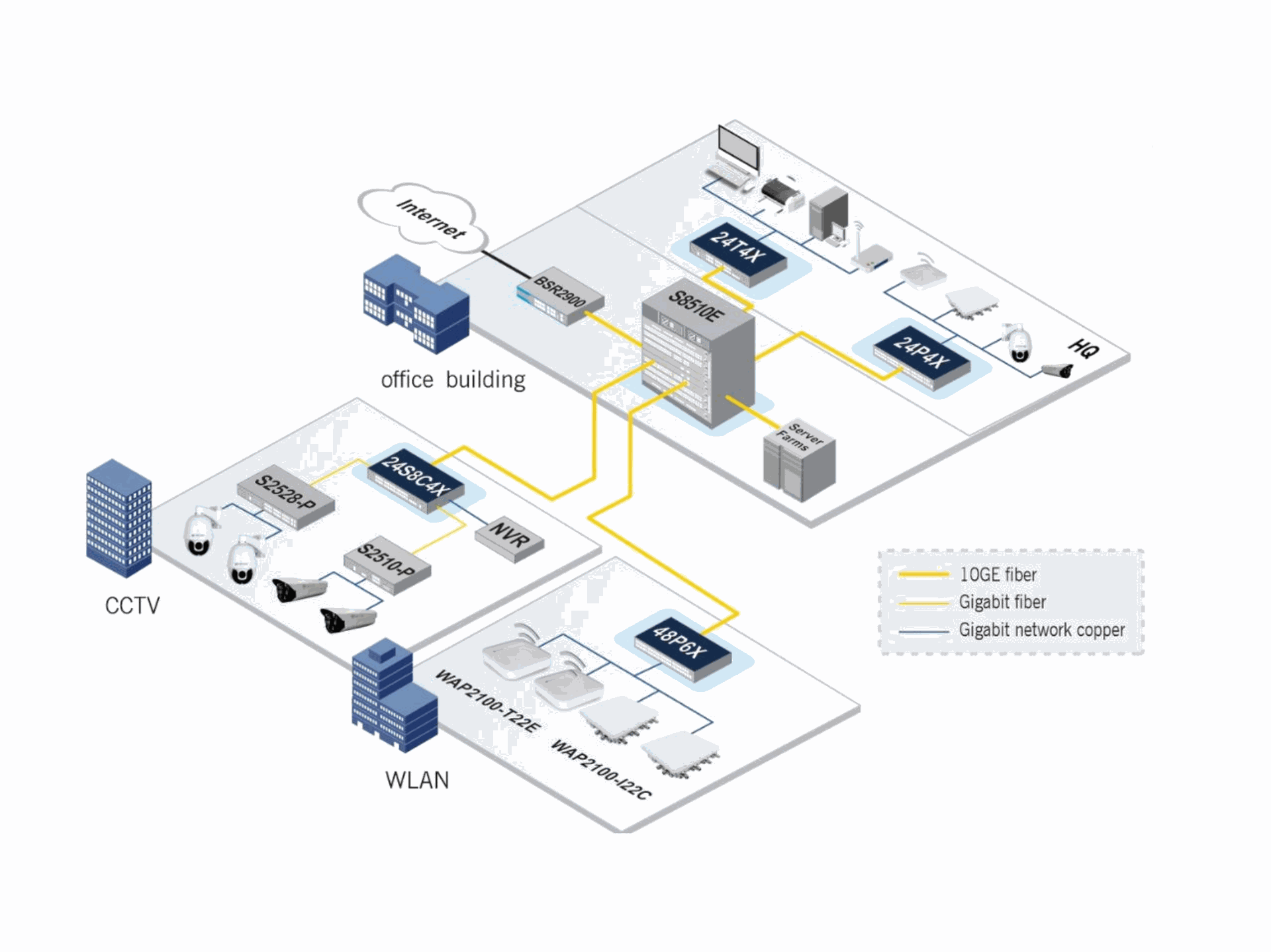 Bộ định tuyến (Router) – Cấu trúc, chức năng và ứng dụng trong Internet ...