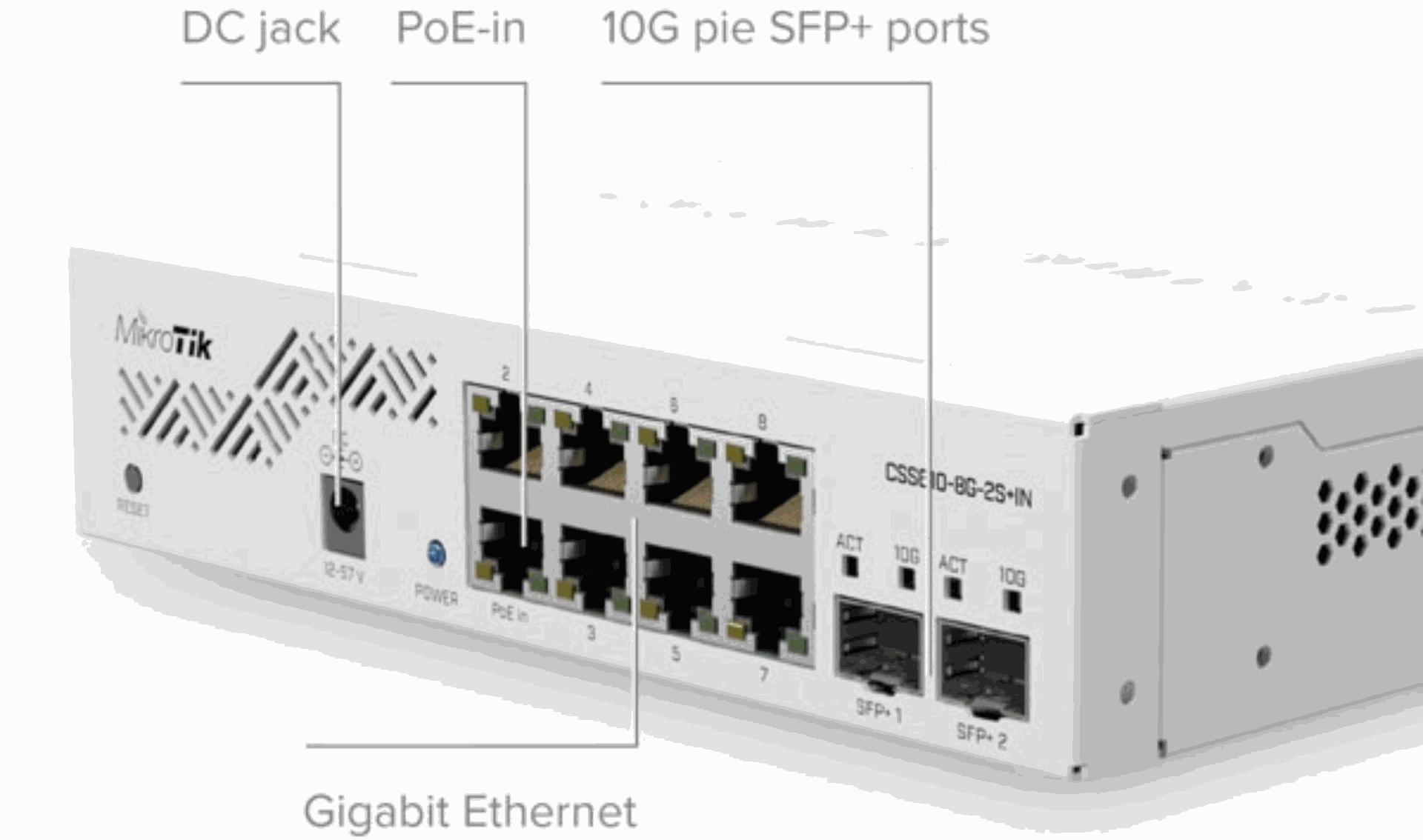 Switch MikroTik CSS610-8G-2S+IN