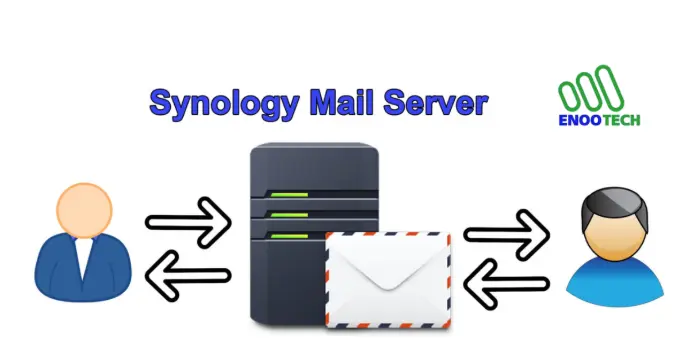 Cách xử lý thư rác hiệu quả với Synology MailPlus – Nhanh, Gọn, An Toàn