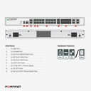 Firewall Fortinet FortiGate 100F (FG-100F-BDL-950-12)  Thiết bị tường lửa cho văn phòng doanh nghiệp 150 người dùng