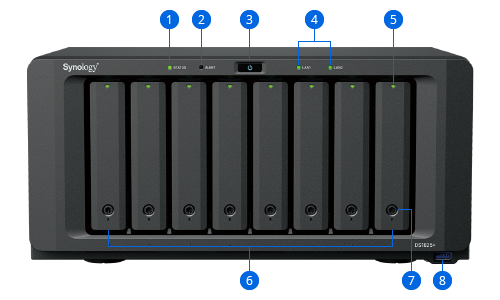 Thiết bị lưu trữ NAS Synology DS1825+ 