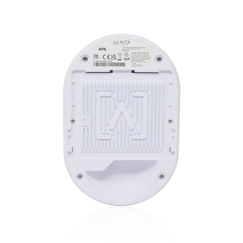 Alta Labs AP6  – Bộ Phát Wifi 6 Cao Cấp, Tốc Độ Cao 