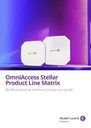 Bộ Phát Wifi Alcatel-Lucent OmniAccess AP1301 (OAW-AP1301-RW)