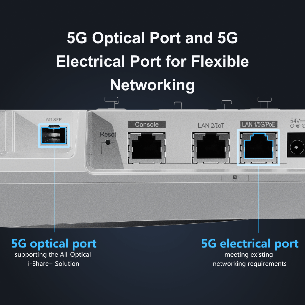 Thiết bị Phát Wifi Ruijie RG-AP880-AR – WiFi 6 Gắn Trần Tốc Độ Cao 
