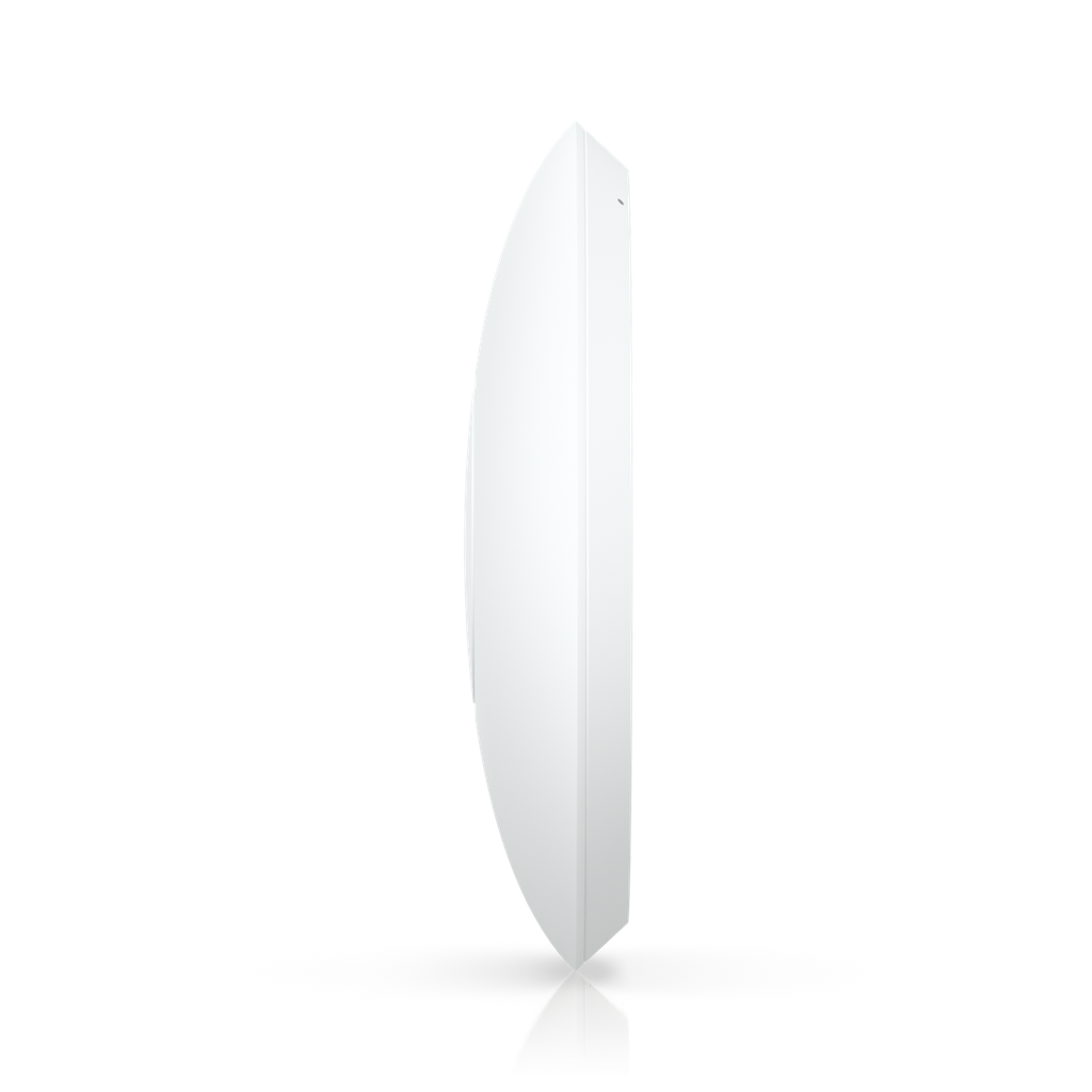 Bộ Phát Wifi Unifi U7 Lite