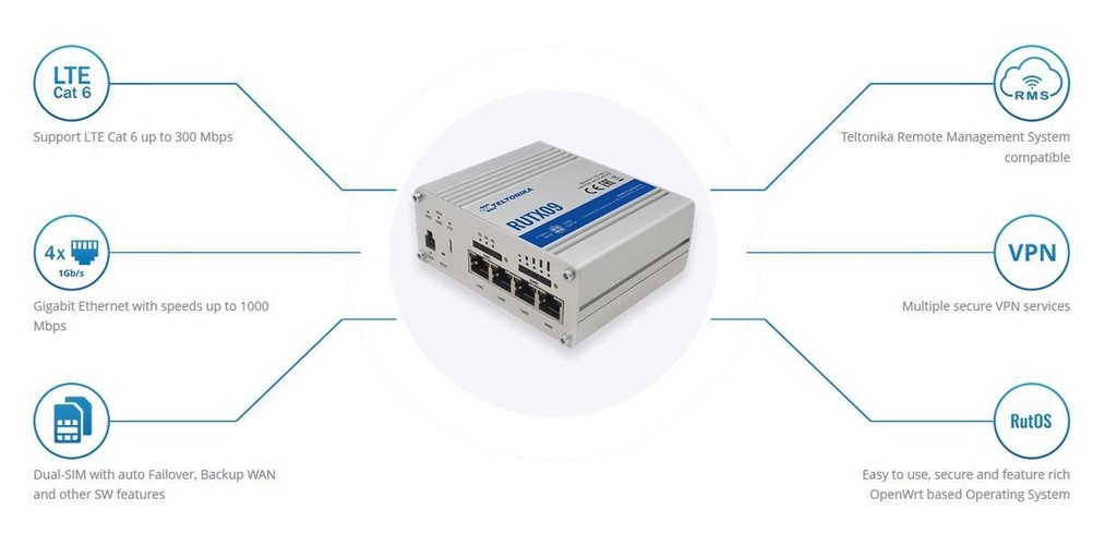 Router 3G/4G công nghiệp Teltonika RUTX09 Dual SIM 4G LTE CAT6