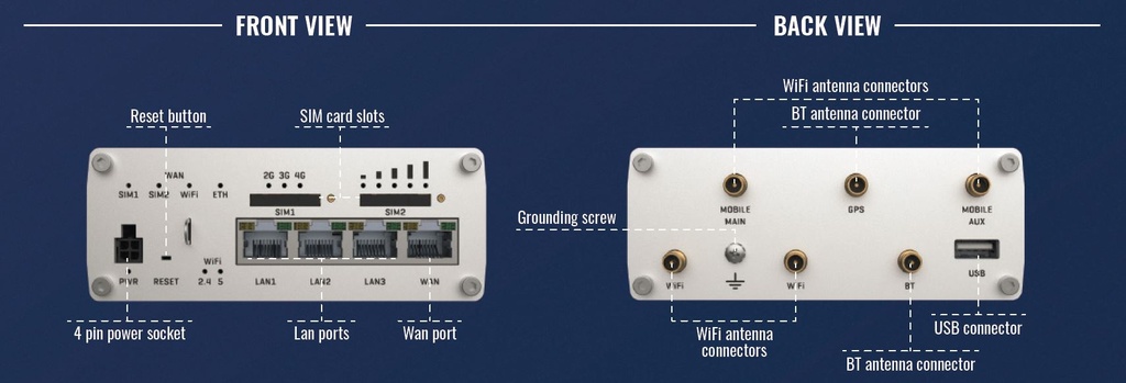 Router 3G/4G công nghiệp Teltonika RUTX11 Dual SIM 4G LTE CAT6  hỗ trợ wifi 5 chuẩn 802.11ac Wave2