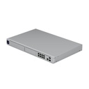Thiết bị cân bằng tải Router UniFi Dream Machine Pro (UDM-PRO)  9 Port Gigabit Ethernet  2 Port SFP+
